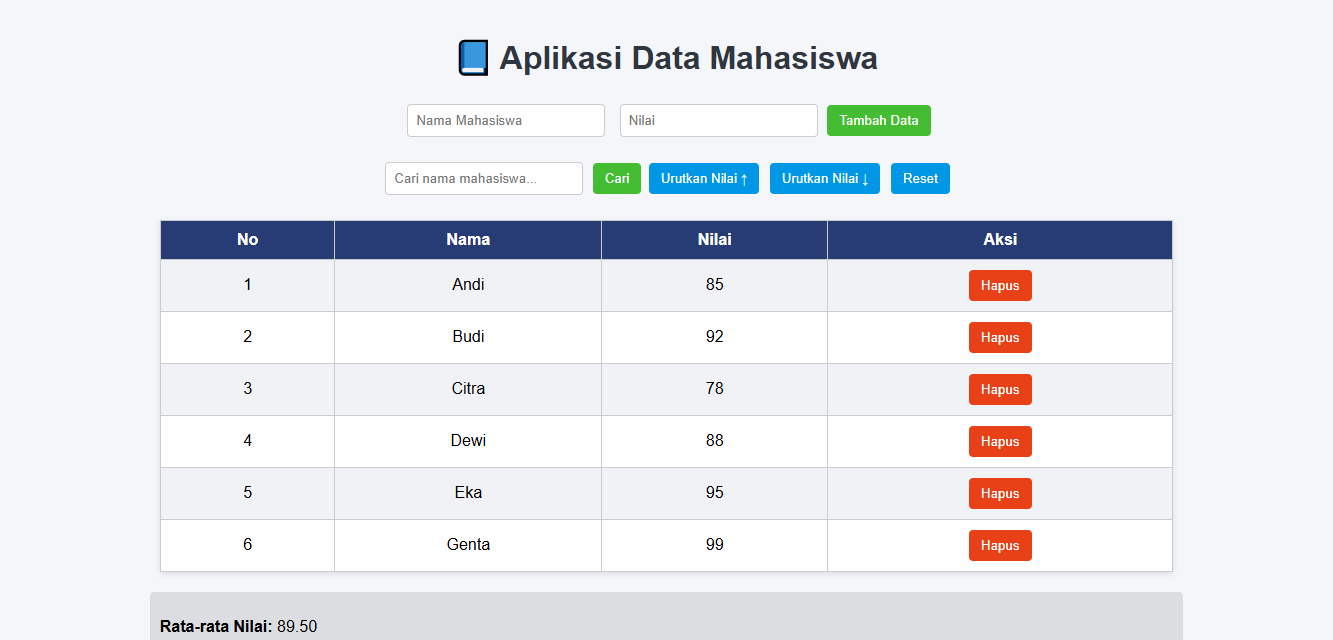 Aplikasi Data Mahasiswa